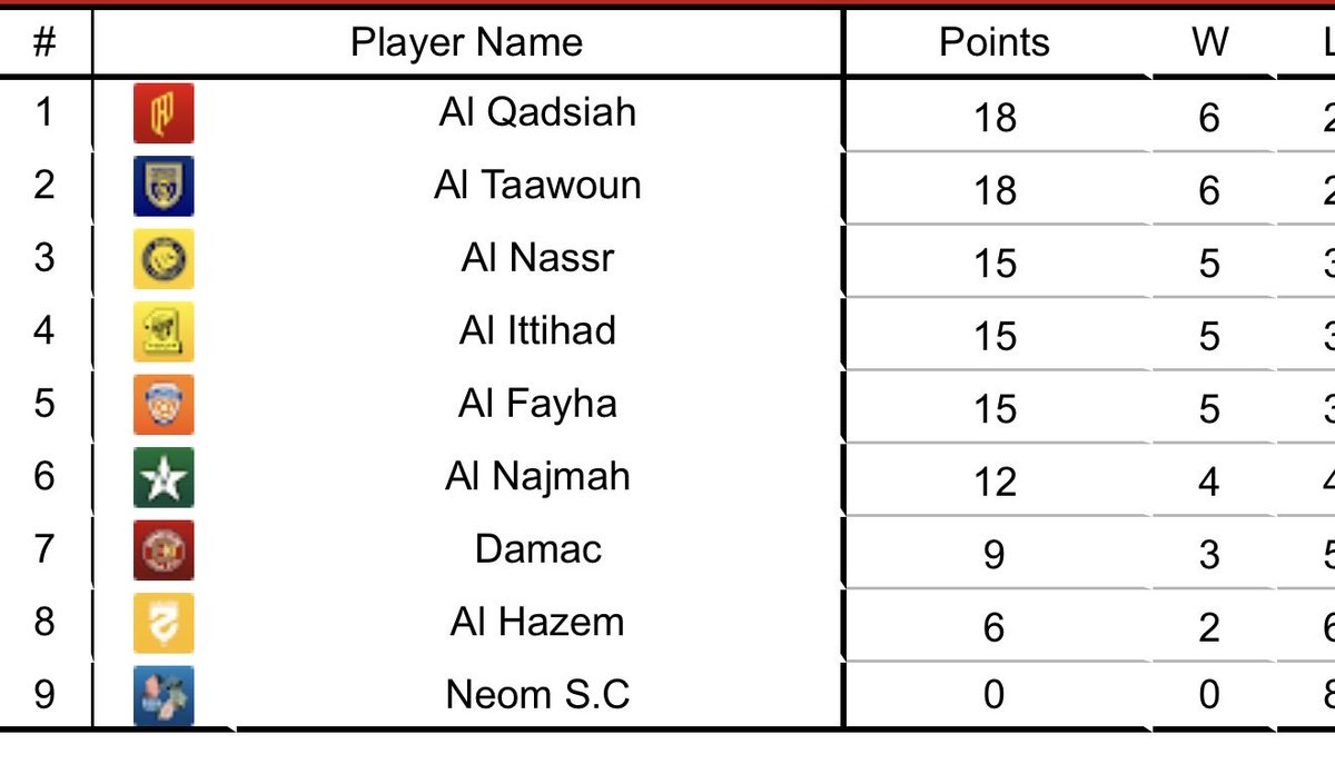 QAD AbuMakkah tweet media