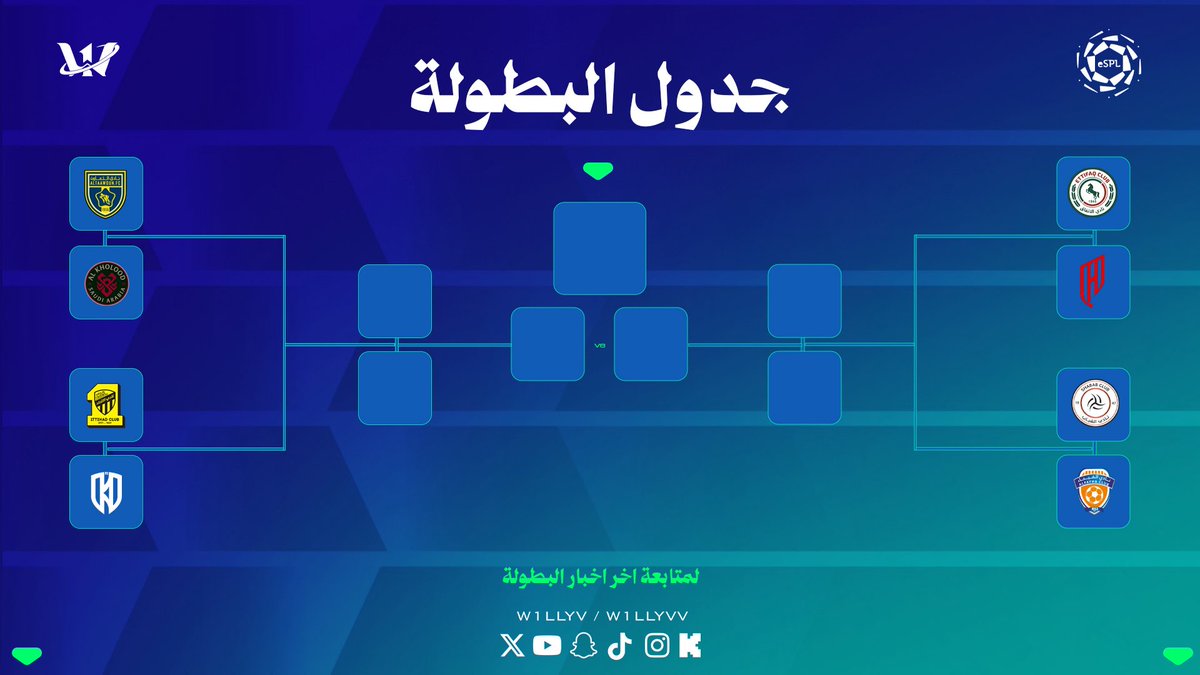 ويلي | Waleed Alshamali 🧠 tweet media