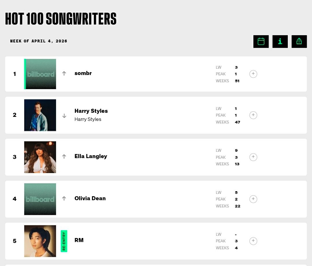 RM BRASIL tweet media