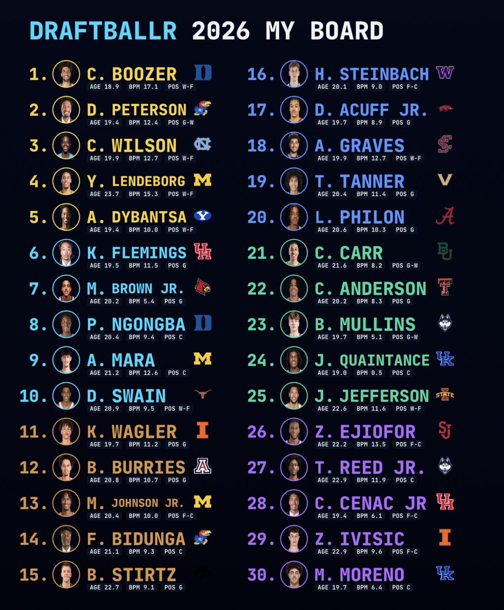 ️Ⓜ️ tweet media