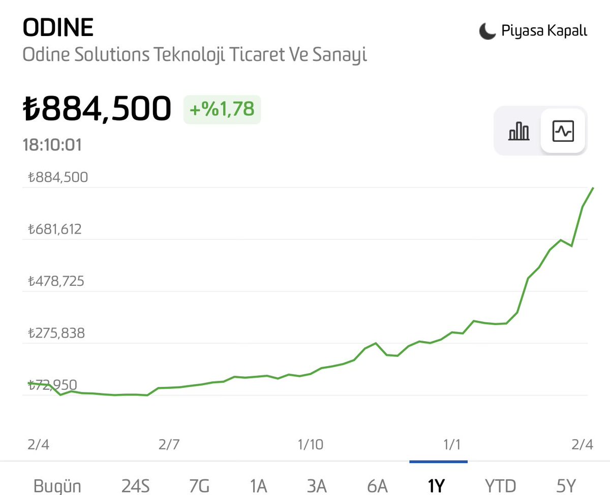 fernanda curti tweet media