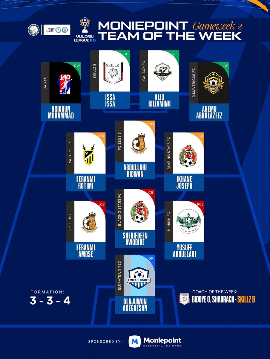 FC_BlazingStars tweet media