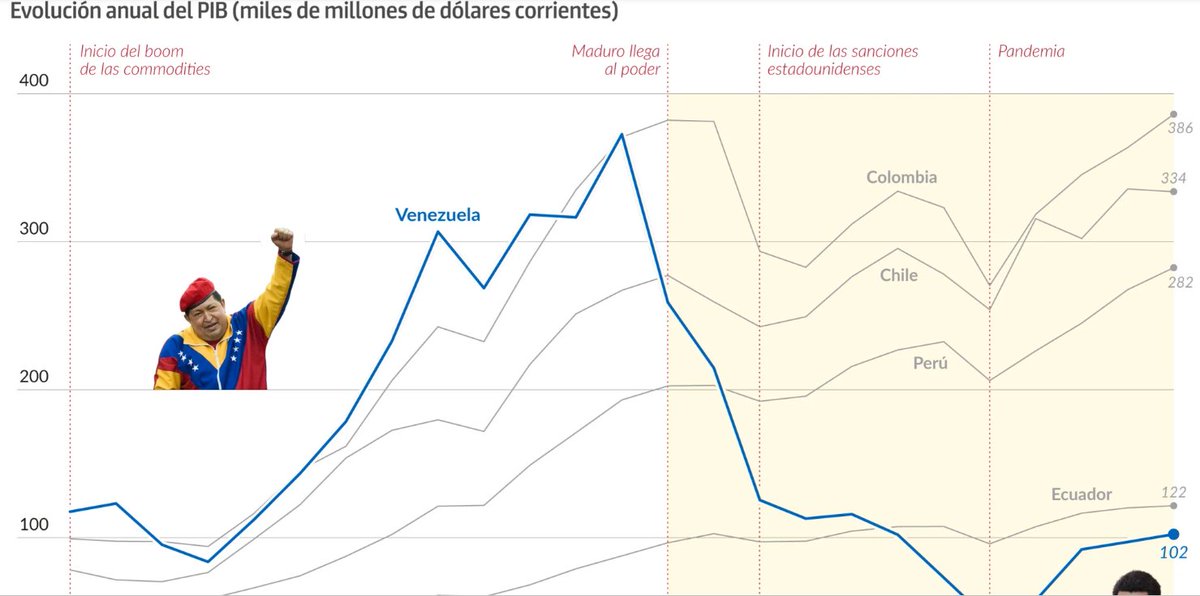 Alfonso Mico tweet media