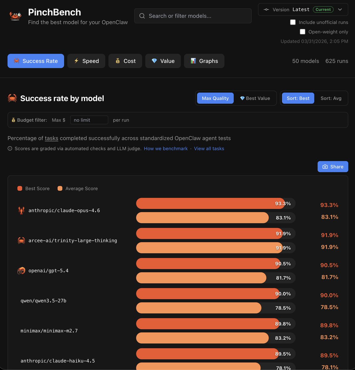 Arcee.ai tweet media