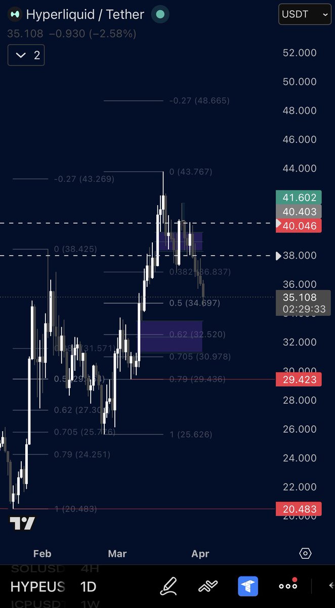 𝖈𝖔𝖑𝖑𝖎𝖓𝖘𝖈𝖗𝖞𝖕𝖙𝖔.𝖊𝖙𝖍 tweet media