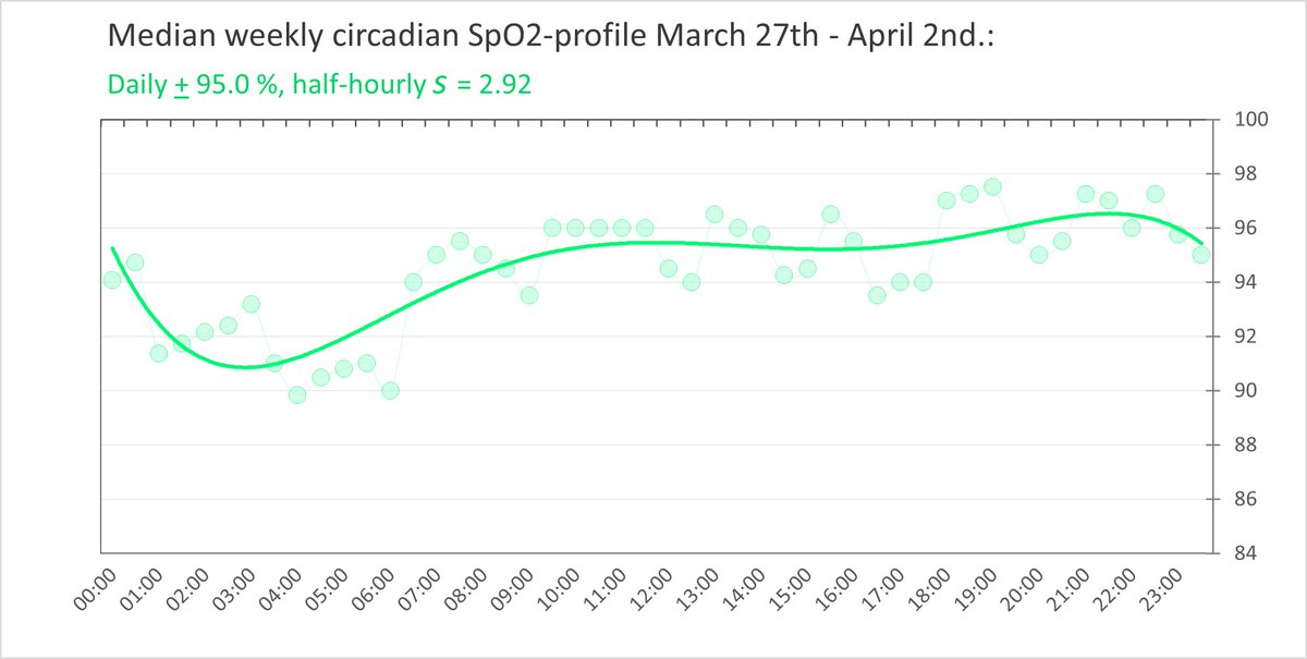 LoCov 🇪🇺 Kane tweet media