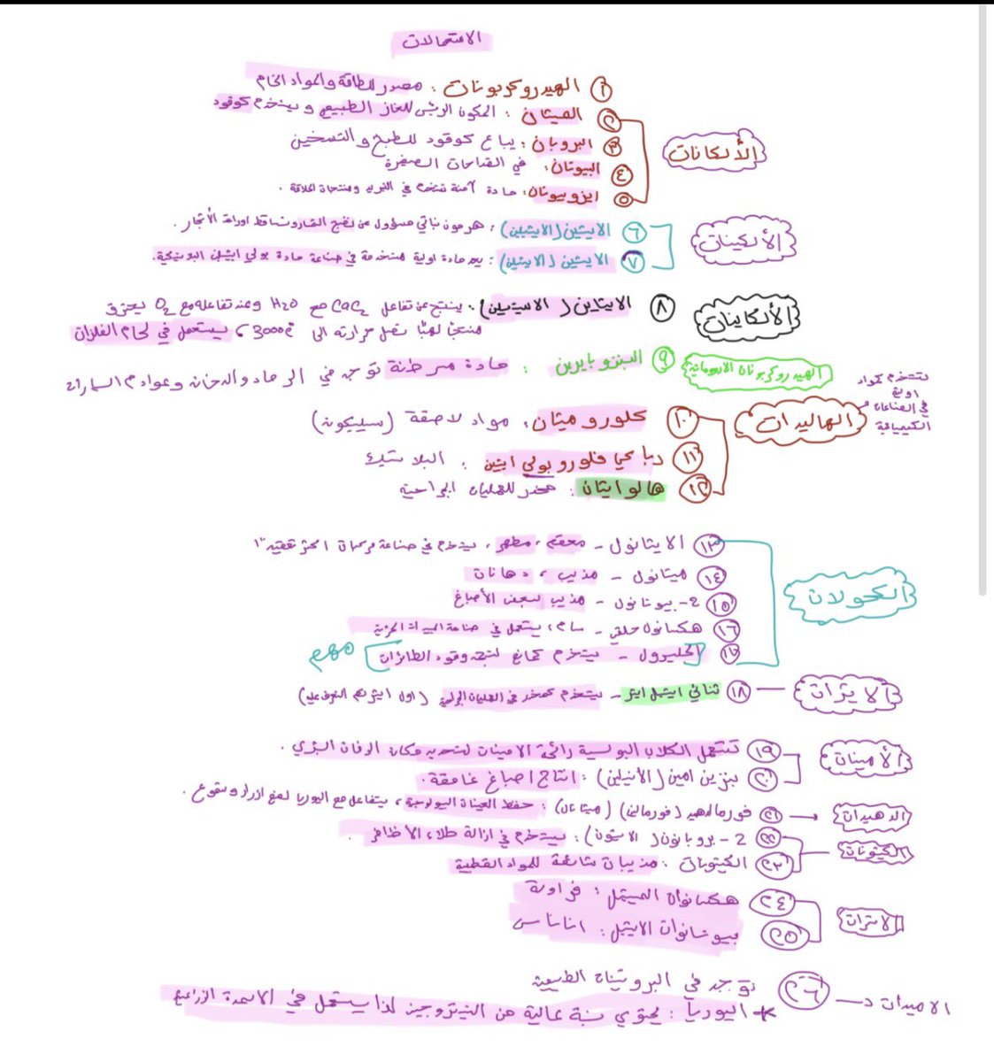 رغد tweet media
