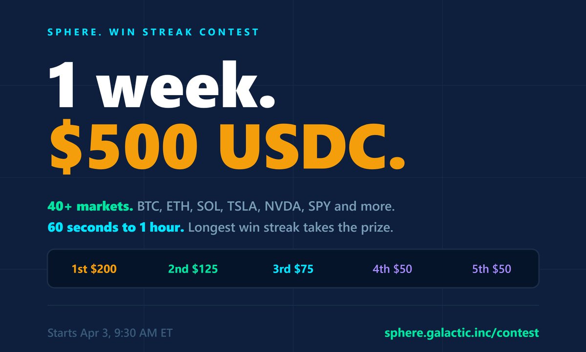 SphereApp tweet media