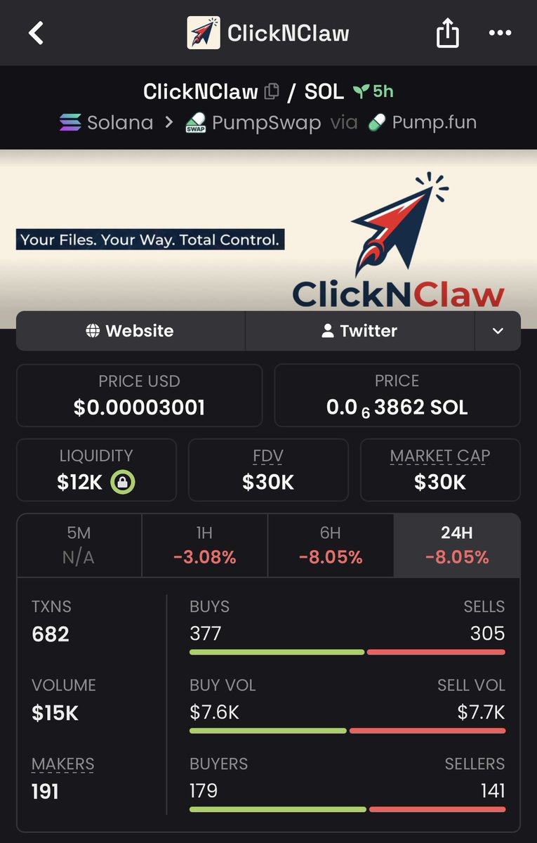 HiddenGemHQ tweet media