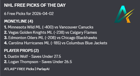 ParlayAIHQ's tweet photo. NHL freepicks for today! 

want more? come check out https://t.co/A1i0PdXJbF for better breakdown and analysis on every pick given! 

#nhlfreepicks #nhlpicks #NHL https://t.co/pWPcBvSfwi