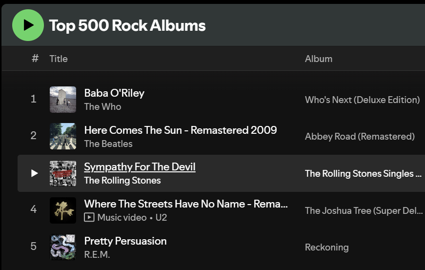 <a href="/Mikehomeseller/">Michael Kelly</a> I'll go with
1) #TheWho
2) Beatles
3) Stones
4) U2
5) REM
open.spotify.com/playlist/2ZePF…