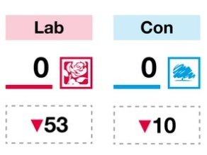 Steven Barrett tweet media