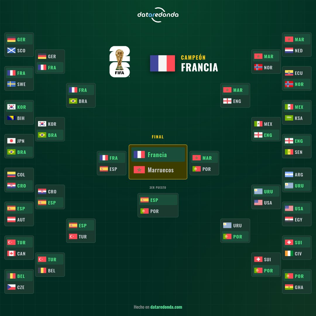 el dami pai tweet media