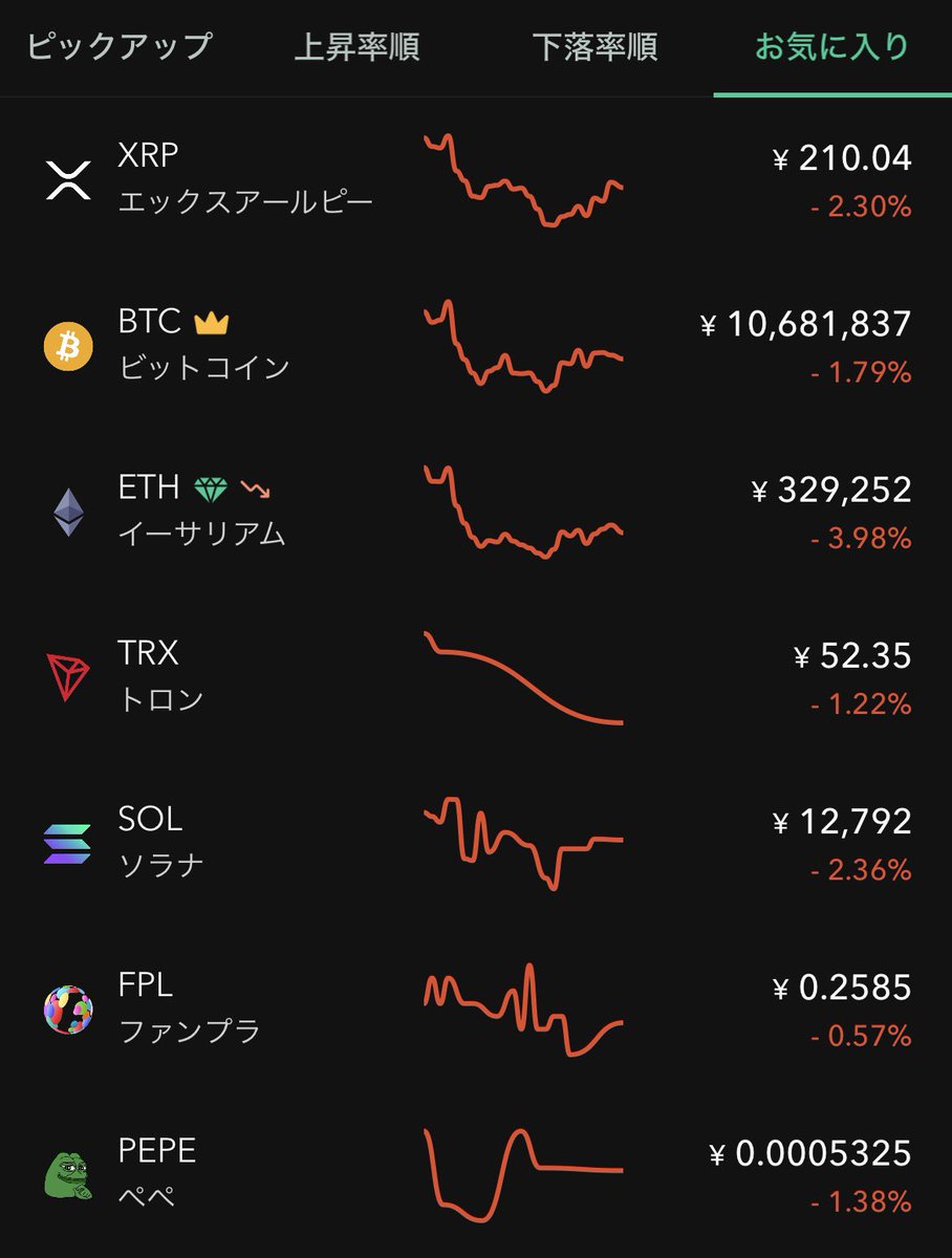 💲589xrp💲 tweet media