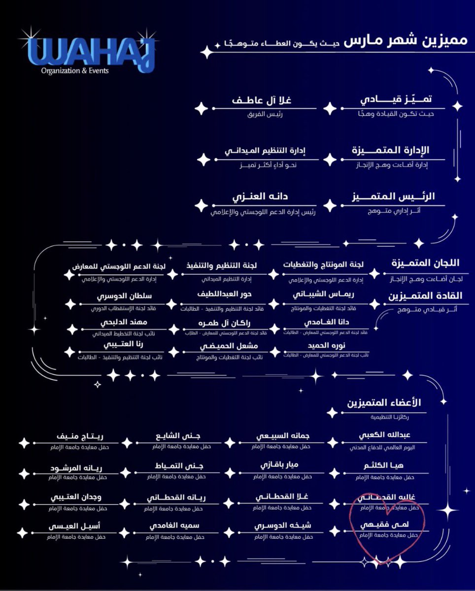 لـمـى ⚖️ tweet media