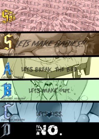 In order to get some motion going, guess I gotta be in the TL more.

RT + a Picture of your muse and I'll give ya a rating!

S and Above, you get a follow and an immediate permission slip to dm me whenever you want. Just go wild.