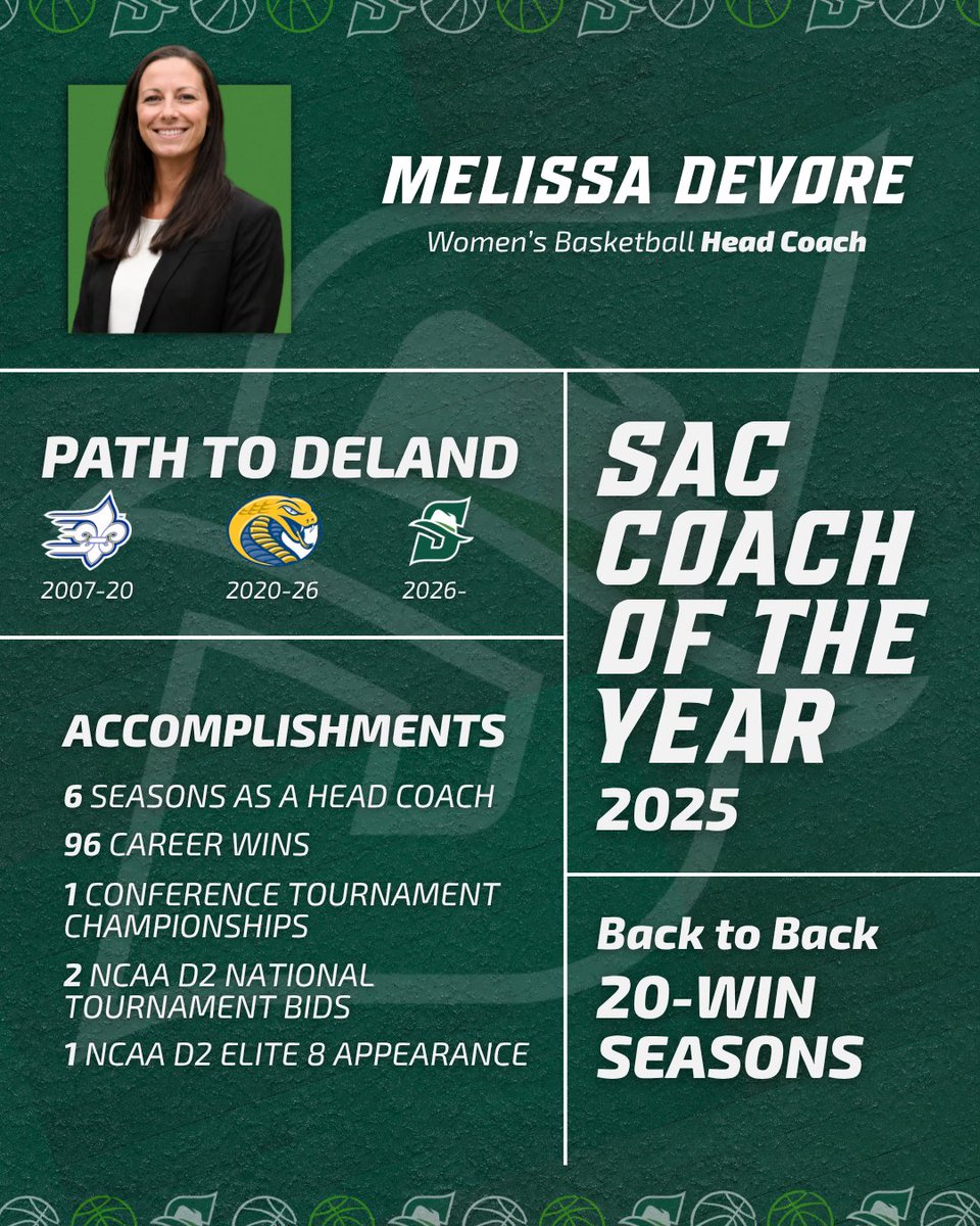 StetsonWBB tweet media