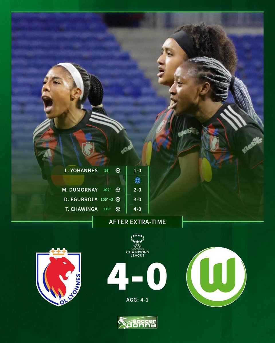 soccerdonna's tweet image. OL Lyonnes win the second leg of the UWCL quarter-finals against Wolfsburg with a dominant performance in extra-time. They will face Arsenal in the semi-finals.