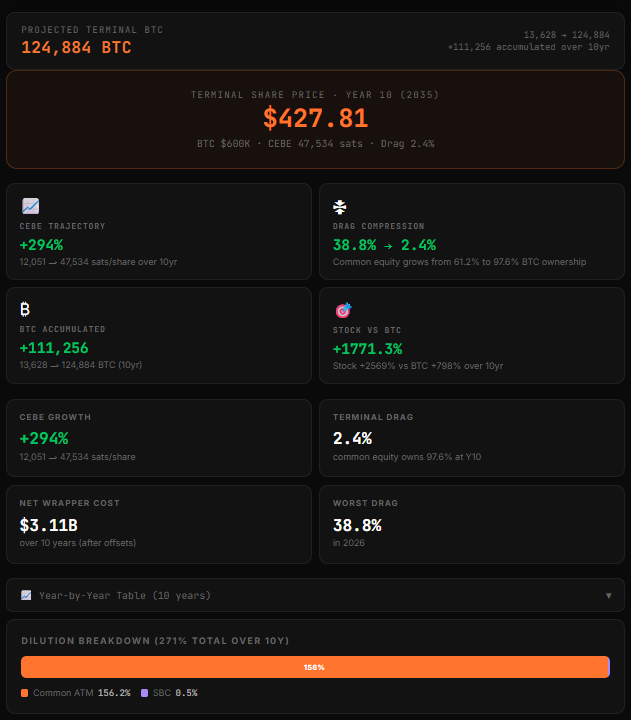 Bobby Tierney tweet media