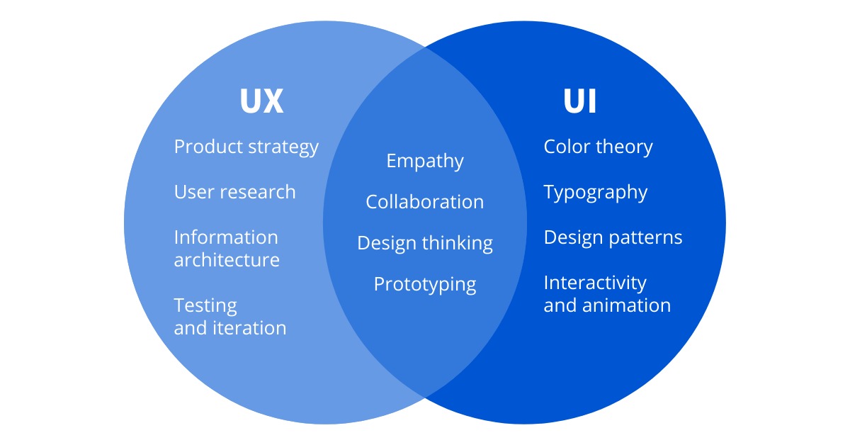 GeorgeUIUX 😎 tweet media