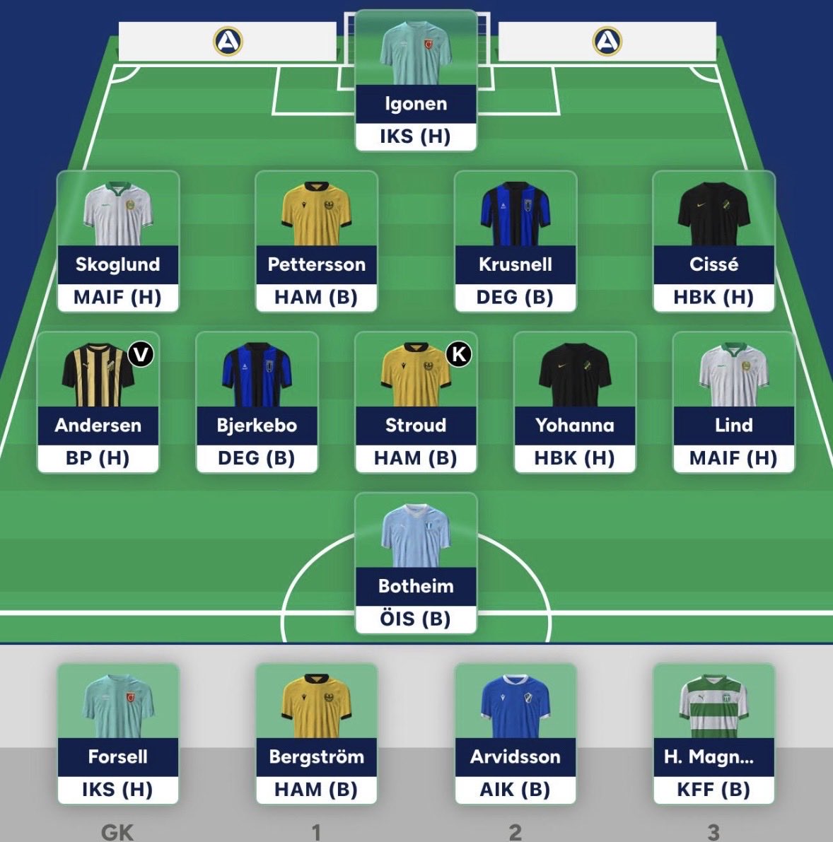 Dynamiska Trion tweet media