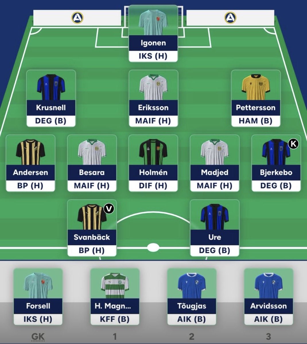 Dynamiska Trion tweet media