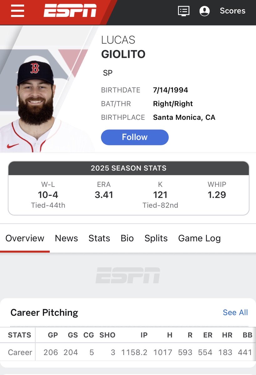 Orioles magic tweet media