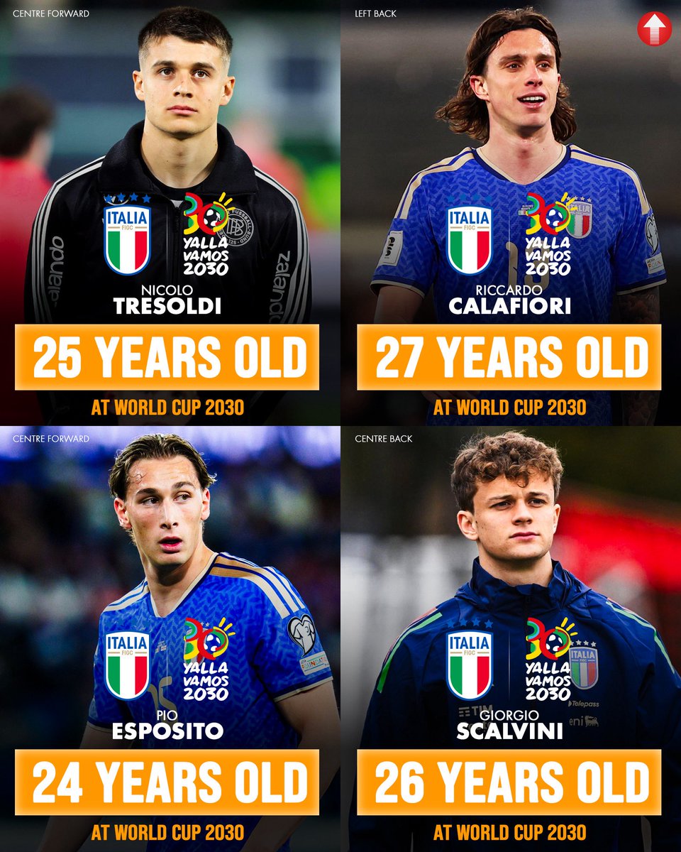 Pro Future Stars tweet media