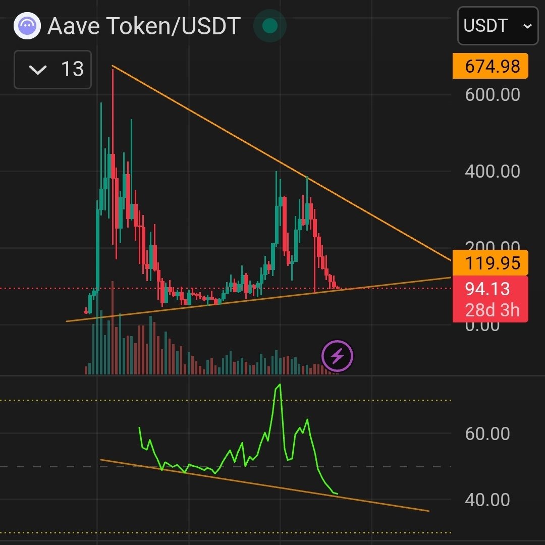 Good2go 🍊🚀🌟 tweet media