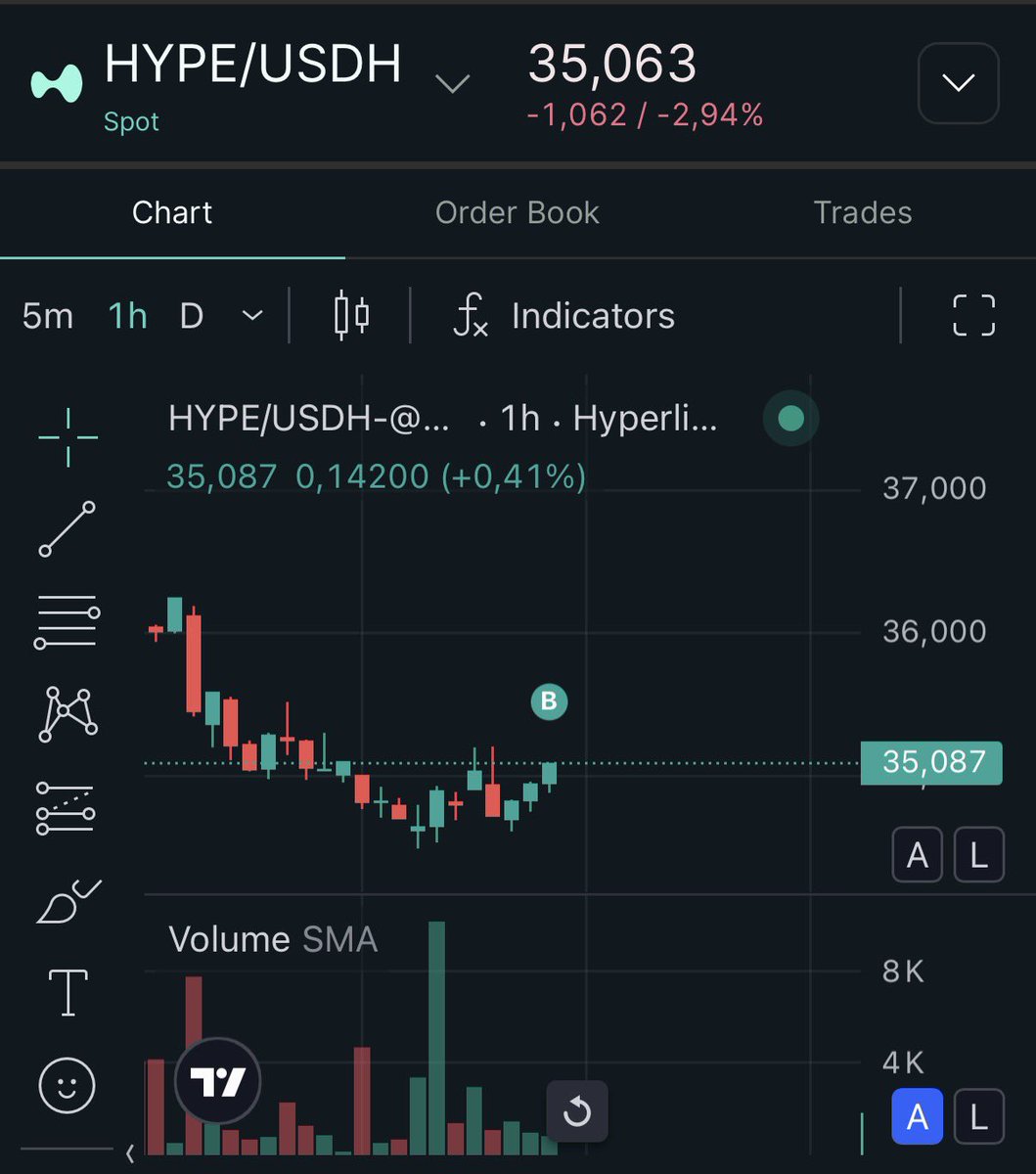 The Ghost.HL🇦🇱 tweet media