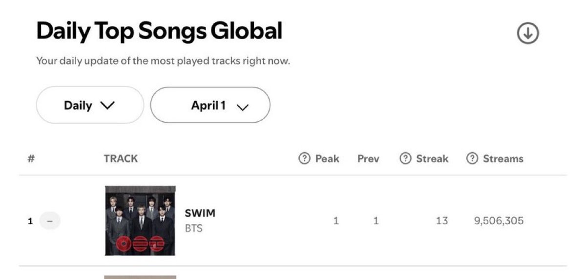 MissPark. tweet media