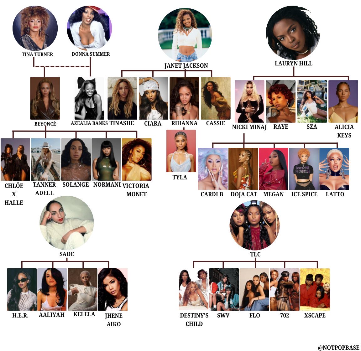 BobBey ☆▷ tweet media