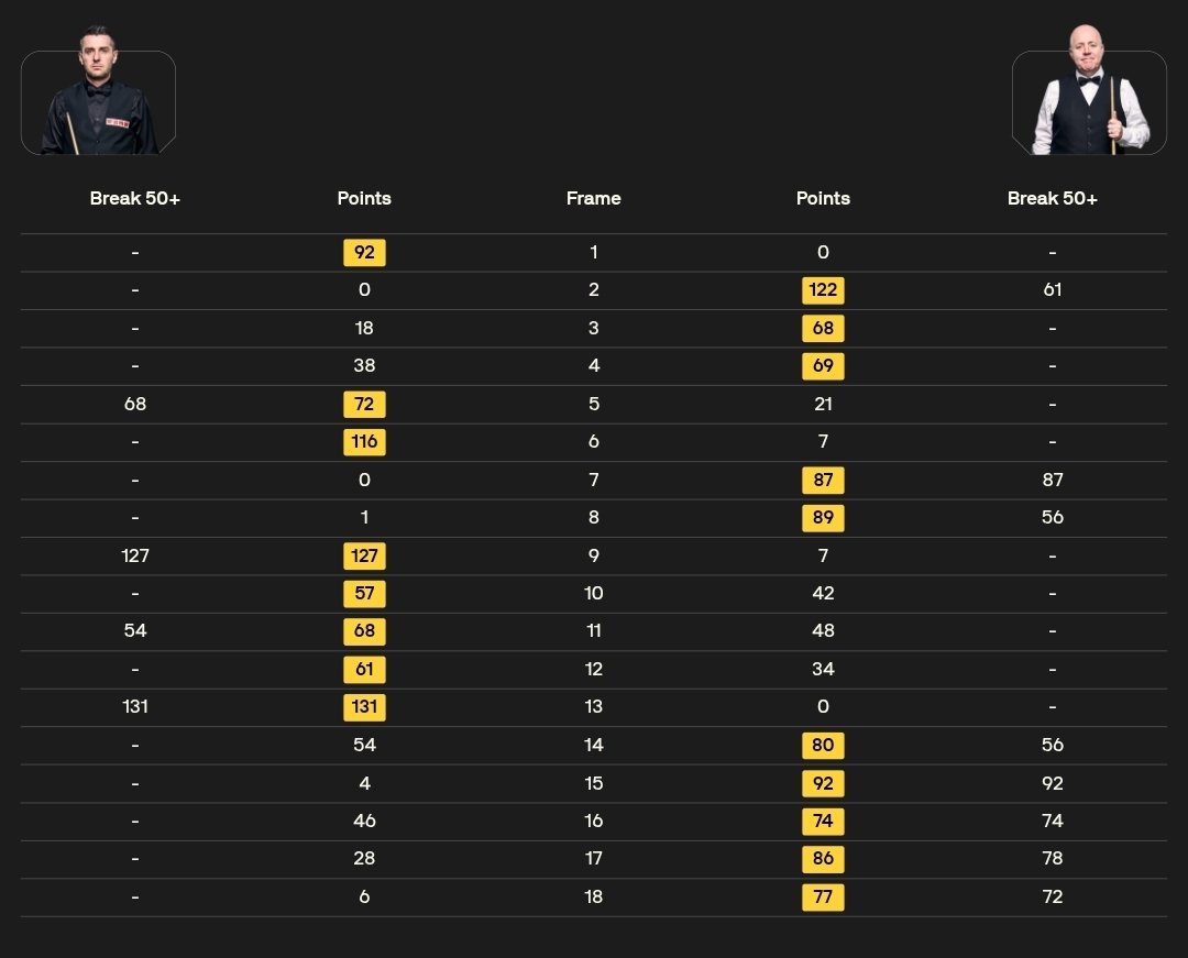 Phil Haigh tweet media