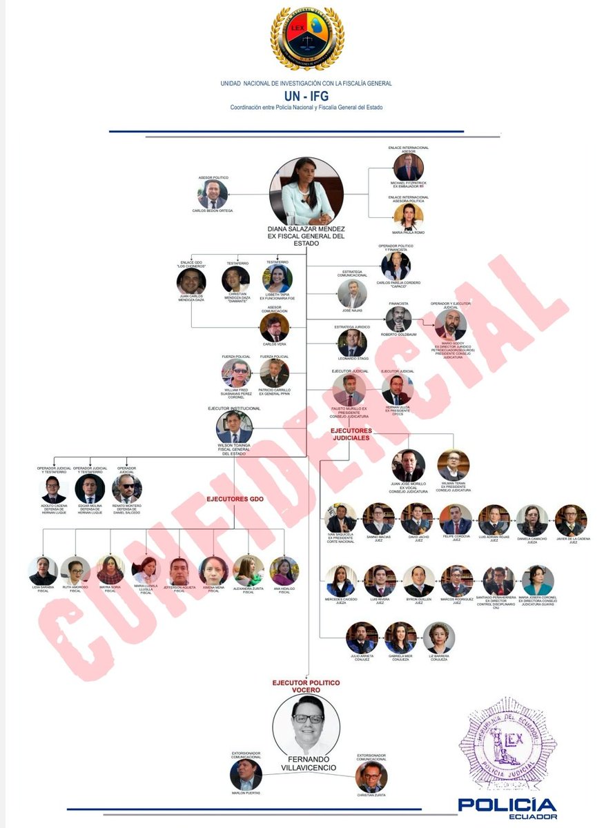 NOBODY # 593😎 tweet media