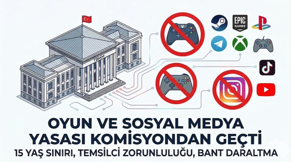 Goygoy Engine ⚙️ #OYUNUMADOKUNMA tweet media