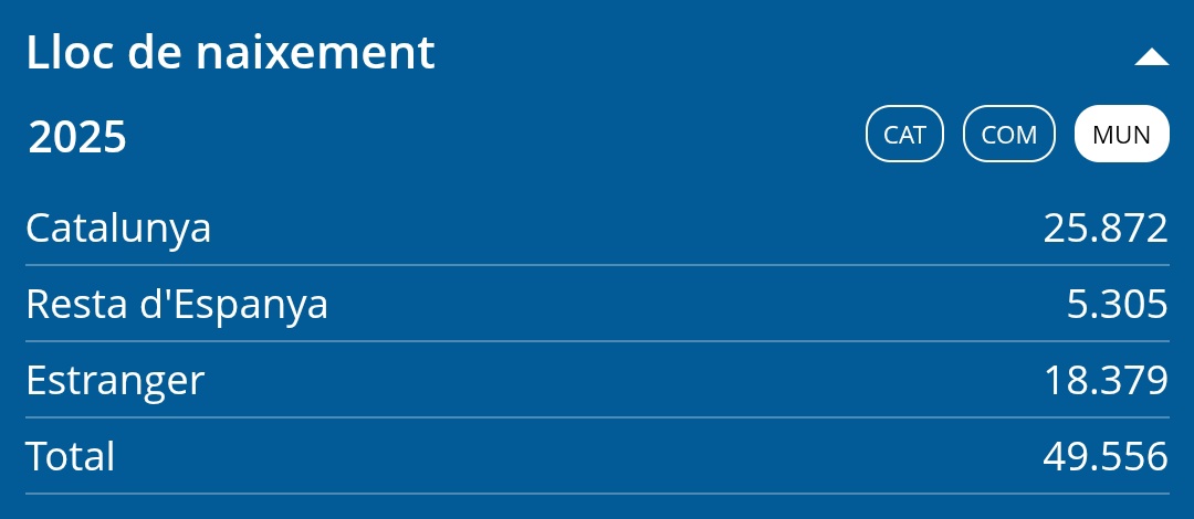Comte de Descatllar tweet media