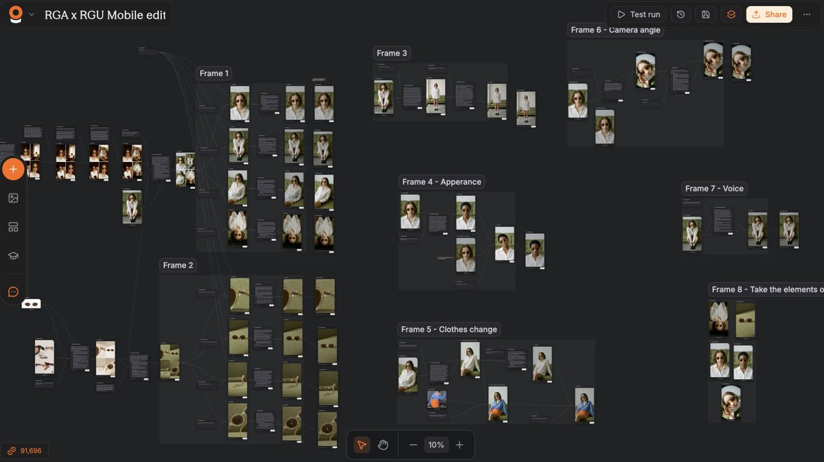 Raph Guilhem tweet media