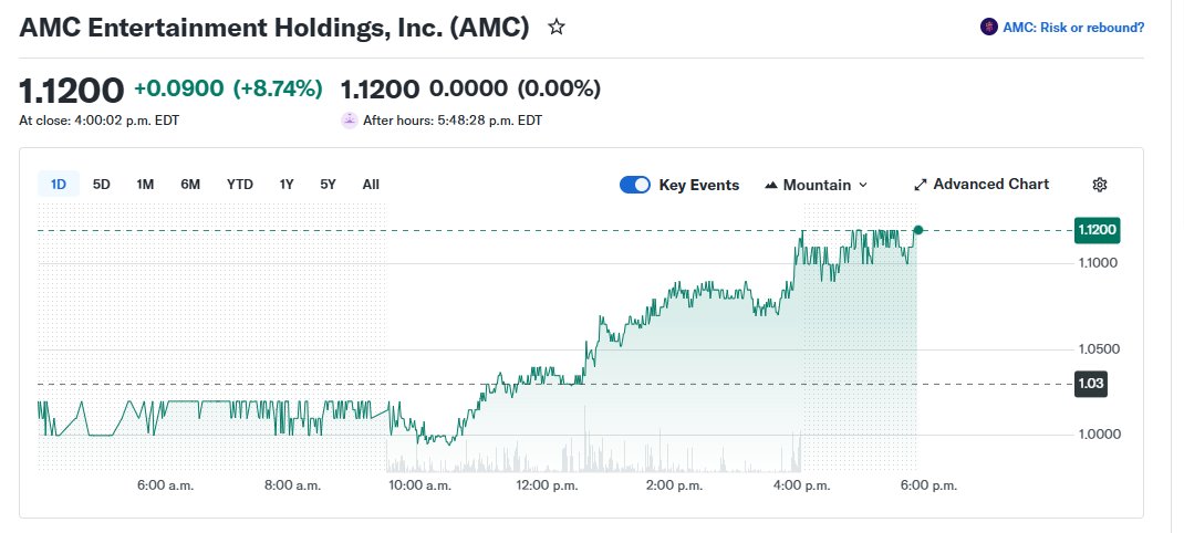 Peter R Hann CFA, Goldbug Weirdo/Silver Freak tweet media