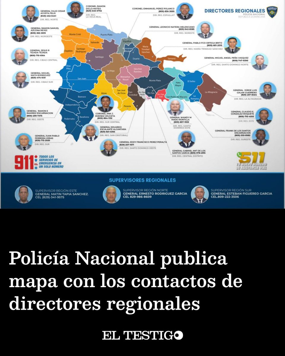 EL TESTIGO tweet media