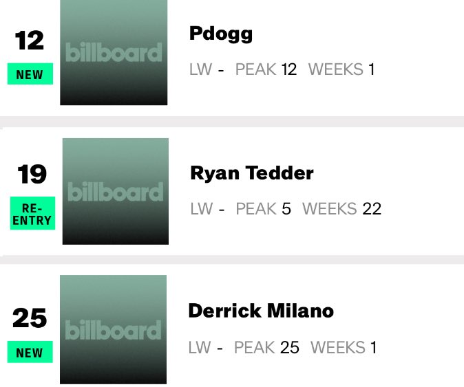 K⁷ | ⊙⊝⊜ tweet media