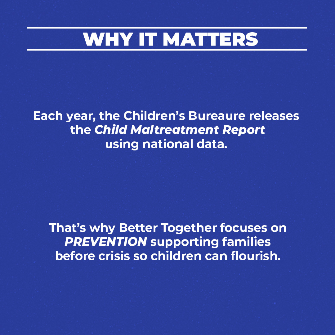 Better Together tweet media