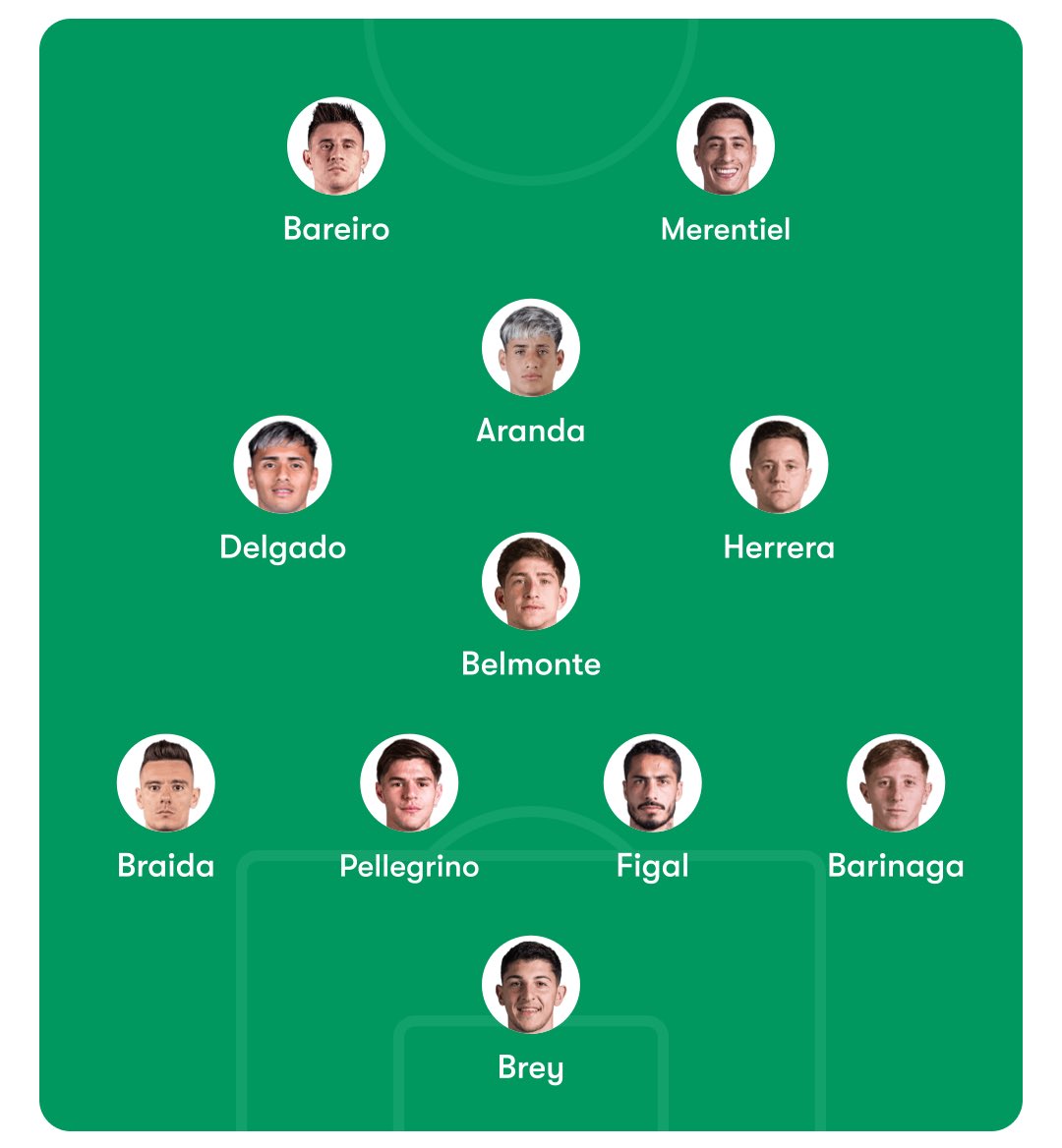 Dante Colotto tweet media