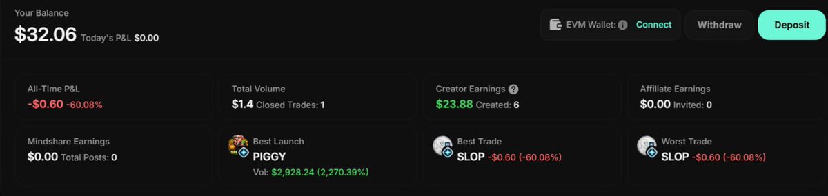 crypto_1975's tweet image. 🚀Catapult: Launch FREE 3 Token!💎
No more early dumps! Catapult uses algorithmic pricing to keep growth steady and costs low. 📈

Join the gem now👉catapult.trade/r/UFQK428L
#Catapult #Crypto #DeFi #Web3 #Gem