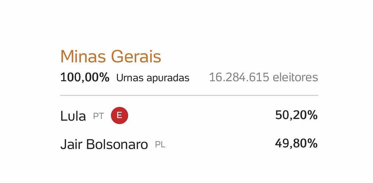 ⚫🔴⚫🇧🇷O ÚNICO TETRA🇧🇷⚫🔴⚫🔴 tweet media