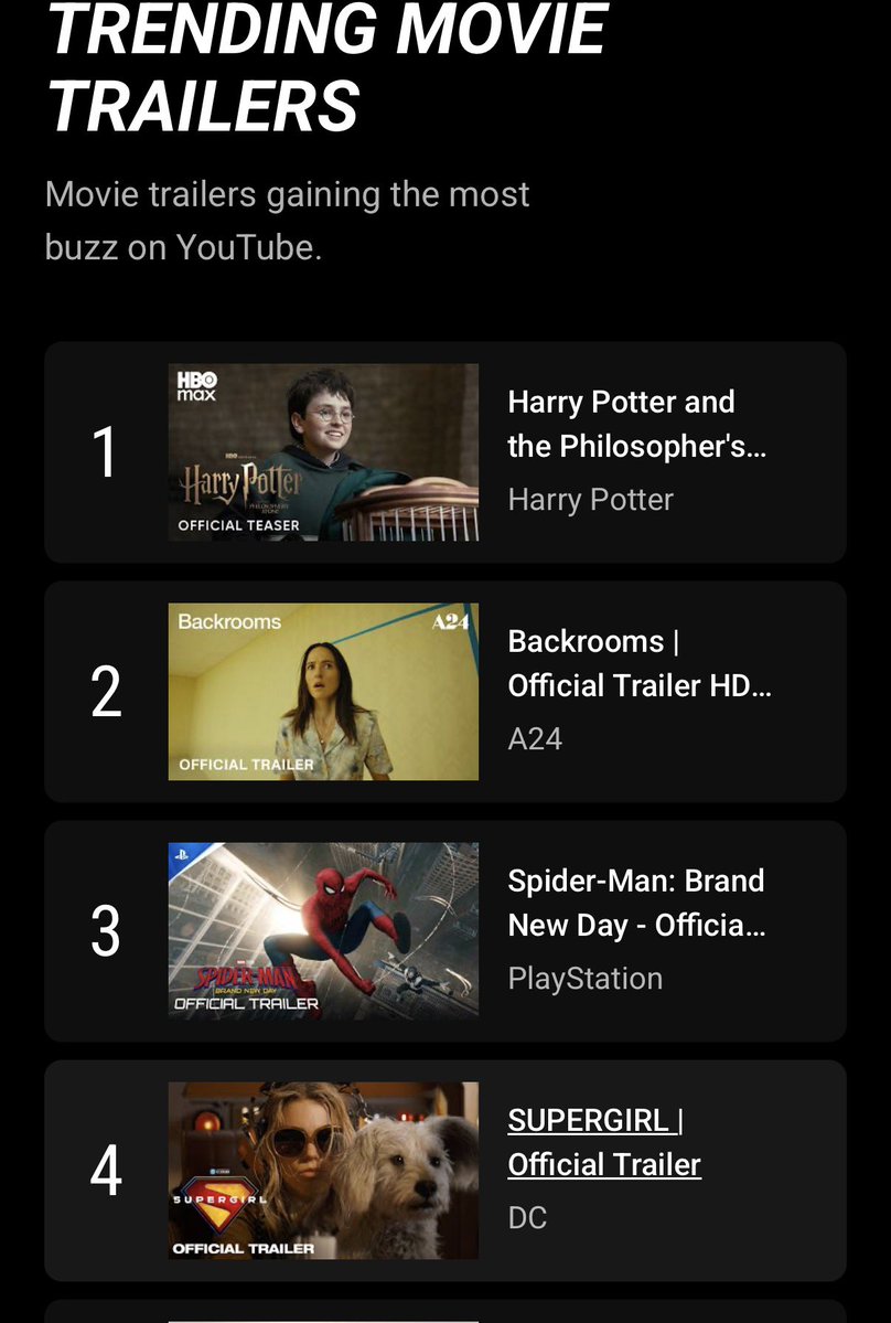 Everything_DCU tweet media