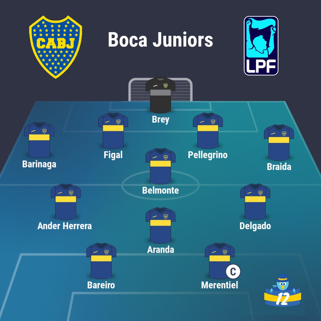 Boca Juniors - La12Tuittera tweet media