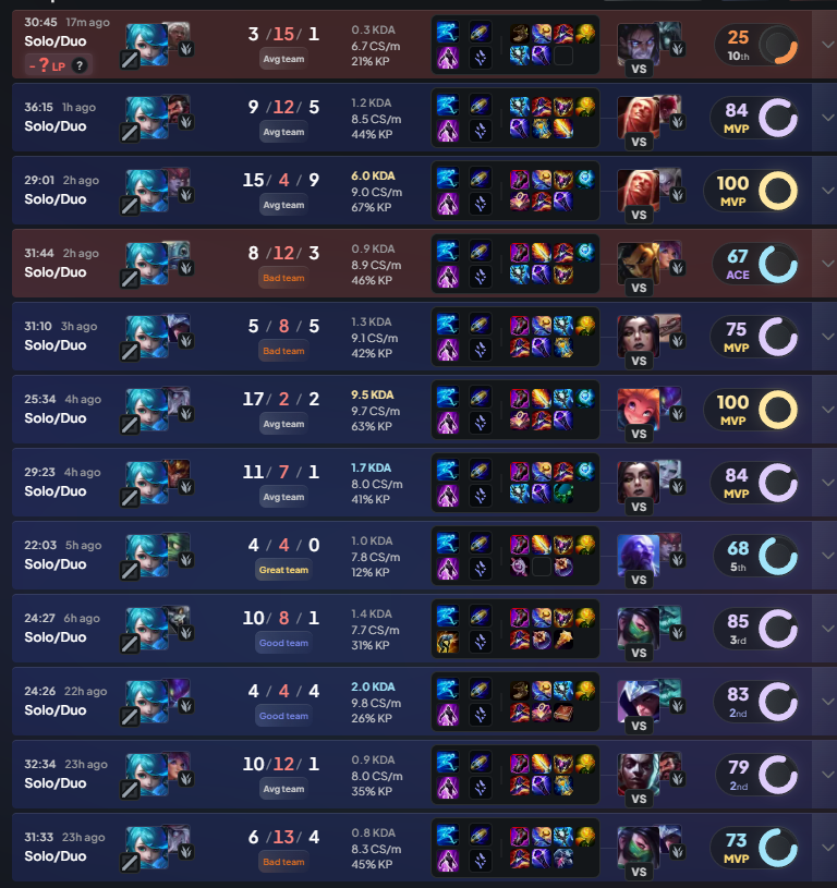 PopstarGwen tweet media