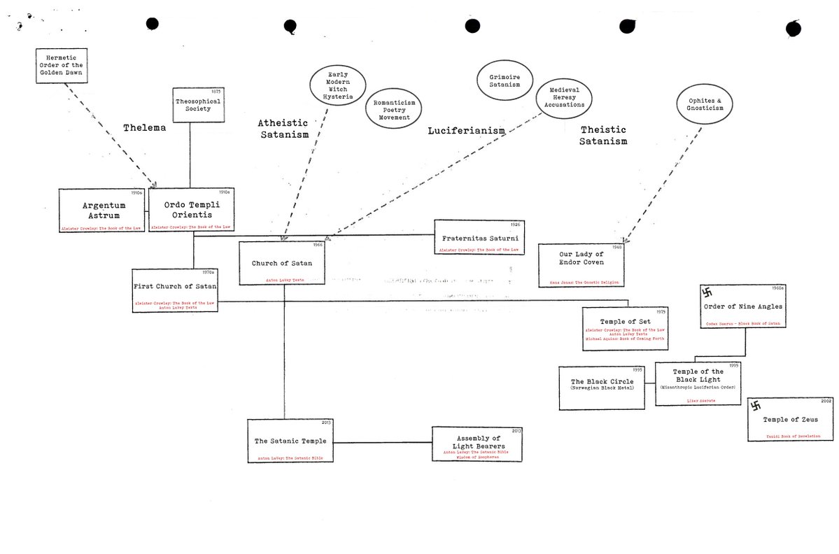 sgt_slaughtermelon 🍉 tweet media