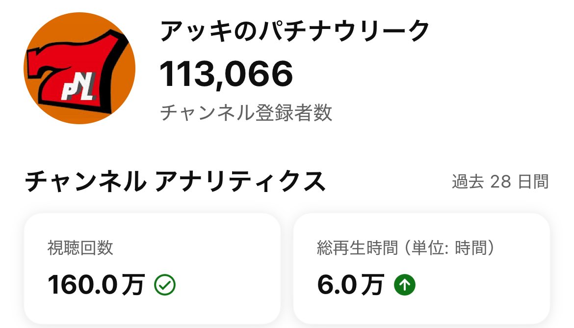 アッキのパチナウリーク tweet media