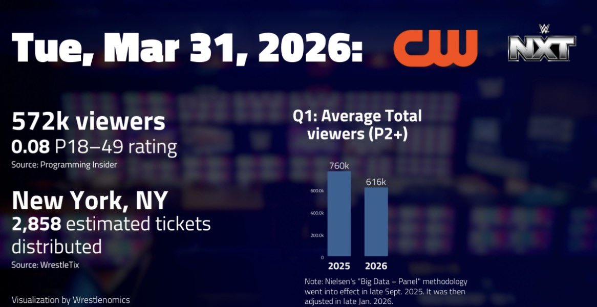 وهلان🌹 tweet media